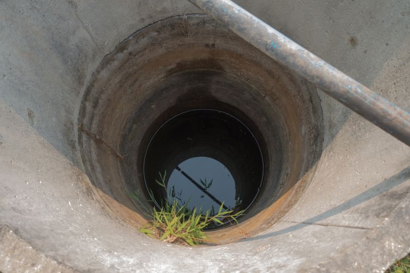 Well Flow Testing