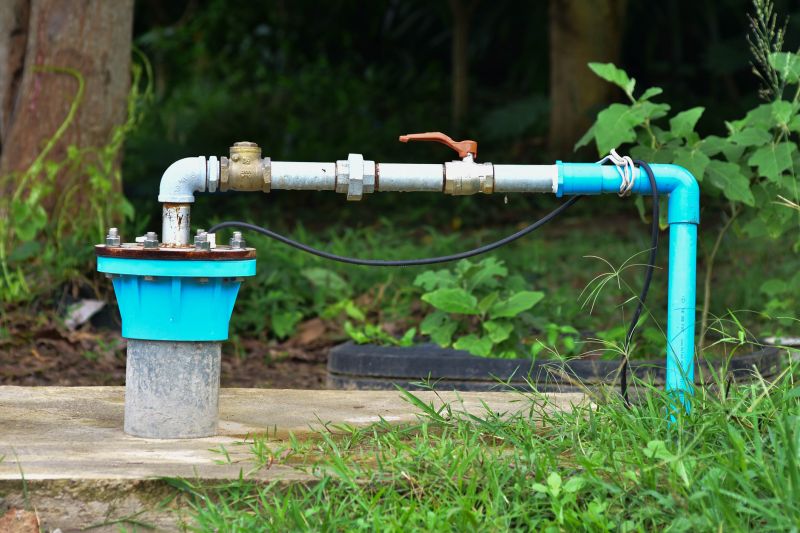 Well Flow Testing Cost Overview — Cost of Well Flow Testing