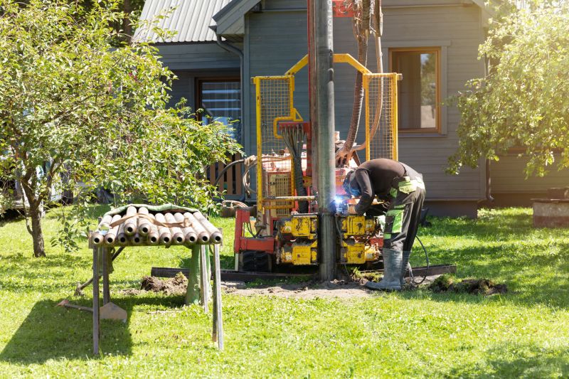 Before Installing New Equipment